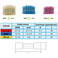 Набор гильз обжимных с термоусадкой PWR для соединения проводов 0.5-4.0 мм² 200 шт (NH050762) Чортків