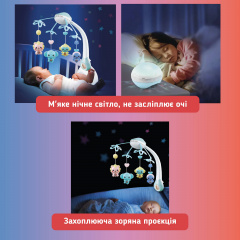 Дитячий мобіль для немовлят на ліжечко з проектором A1 Блакитний Дзензелевка