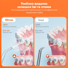 Іригатор Bitvae C2 White Самбор