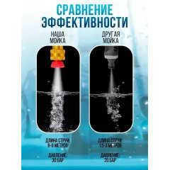 Автомийка високого тиску в кейсі FMA 48V 2 акумулятори (2296567343) Олександрія