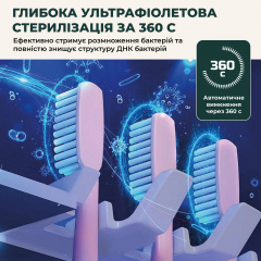 Настінний тримач та дезінфектор зубних щіток SBTR з УФ-Стерилізатором Косов