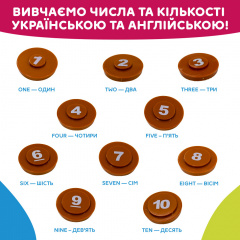 Інтерактивна навчальна іграшка Smart-Горнятко KIDDI SMART 524800 українська та англійська Оріхів