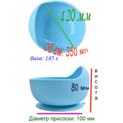 Набір 2Life тарілка Y21 та прибори Y5 Блакитний (vol-10672) Мукачево
