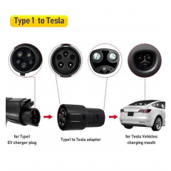 Перехідник Type 1 J1772-Tesla Bluefield Black (92050569) Ладан