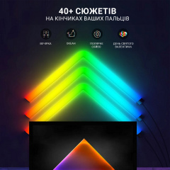 Розумні настінні led панелі Inspire SLX06-4 177LED 4 шт White Братское