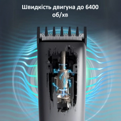 Тример універсальний Xiaomi Riwa RA-6115 Grey Київ