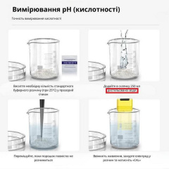 Тестер аналізатор кислотності води HP PH-метр з автокалібруванням Blue (Н051092) Софиевская Борщаговка