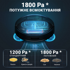 Робот-пилосос Inspire B11PRO 16 Вт 3000 мАг White Нововолынск