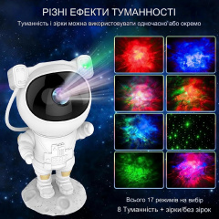 Проектор зоряного неба з пультом та таймером Astro Астронавт Білий (411302109) Стрый