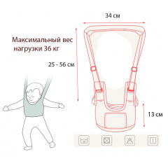 Набір дитячі віжки-ходунки Walking Assistant Синій та М'яка іграшка Пушин кет з пончиком (vol-1135) Полтава