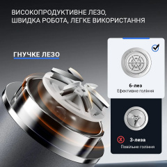 Електробритва Xiaomi Enchen Z3 300mAh Silver (Ench-Z3) Київ