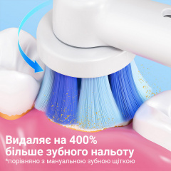Електрична зубна щітка обертаюча з футляром Bitvae R2 8 насадок White Петрове
