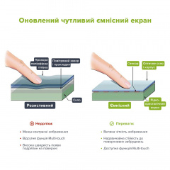 Екотестер Greentest ECO 6 - Дозиметр, нітрат-тестер та вимірювач жорсткості води в одному приладі (Green6) Бушево
