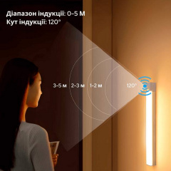 Нічник з датчиком руху та акумулятором Inspire night GZ-5-30см 800mAH 3W Білий Ладан