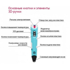 3D Ручка Smart Pro 3D Pen з РК-дисплеєм Набір Еко пластика 109м Трафарети Блакитний Киев