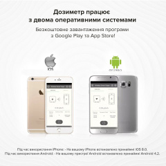 Дозиметр універсальний GAMMA Bluetooth FTLAB BSG-001 Для вимірювання Y та X Радіаційного Забруднення І Фона Землі Павлоград