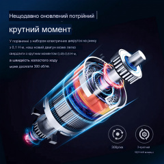Електрична смарт викрутка з акумулятором Kingsdun 28в1 Silver (КС-882039) Александрия