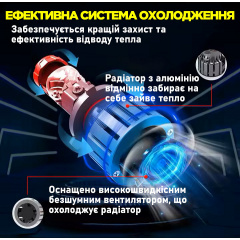 Комплект світлодіодних ламп Napo Model GL H4 6500K 10000LM 2 шт Білий (2562803579) Херсон