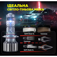 Комплект світлодіодних ламп Napo Model GL H4 6500K 10000LM 2 шт Білий (2562803579) Херсон