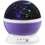 Світильник проектор StarMaster для дому (2011288352) Кушугум