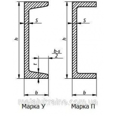 Швеллер стальной 8У Херсон