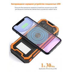 Зарядное устройство на солнечных батареях iBattery YD-888KW 30000 mAh c фонариком (2431426714) Конотоп