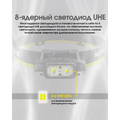 Налобный фонарь Nitecore NU45 с датчиком приближения USB Type-C (2451624836) Городок