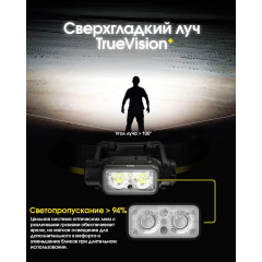 Налобный фонарь Nitecore NU45 с датчиком приближения USB Type-C (2451624836) Городок