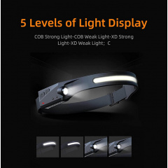 Фонарь налобный сенсорний аккумуляторный SuperFire HL65 120 Lumen IPX4 Black Броды