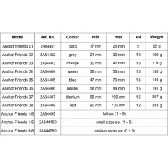 Френд Climbing Technology Anchor Friends 08 (1053-2A84408) Петрово