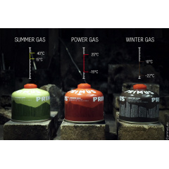 Баллон Primus Power Gas 230 г s21 (1046-220710) Днепр