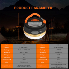 Фонарь кемпинговый T60 SuperFire 127 Lumen IP44 Косів