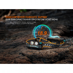 Удлинитель питания Fenix ​​ARB-LP21 для фонаря HM75RSE Power Bank Черный (2380480860) Первомайск
