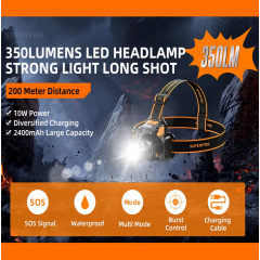 Фонарь налобный аккумуляторный HL58 SuperFire 350 Lumen IP44 Жмеринка