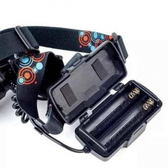 Налобный фонарь XQ-172-T6+COB 2x18650 zoom ЗП microUSB Box Feel Fit Нове