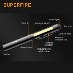 Фонарь многофункциональный карманный J01 SuperFire 400 Lumen IP42 Гуляйполе