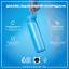Бутылка для воды ION8 Stainless Steel 1200 мл Blue (I8SS1000BLU) Ворожба