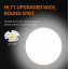 Фонарь налобный аккумуляторный масштабируемый SuperFire HL71 500 Lumen IP43 Black Лубны