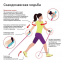 Треккинговые палки для скандинавской ходьбы 2 шт Feel Fit MS 2019-1-RD Красный Київ