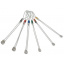 Набор закладок Rock Empire Duo set 1-6 30011 (1053-SFD016) Харків