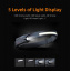 Фонарь налобный сенсорний аккумуляторный SuperFire HL65 120 Lumen IPX4 Black Броды