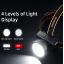 Фонарь налобный аккумуляторный HL55-S Superfire 300 Lumen IP42 Сарни