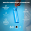Бутылка для воды ION8 Vacuum Insulated 500 мл Blue (I8TS500BLU) Киев