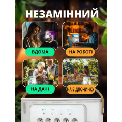 Вентилятор с увлажнителем воздуха 4в1 No Brand 22.5х15.5 см Белый (MIKOND-WHT-1330) Київ
