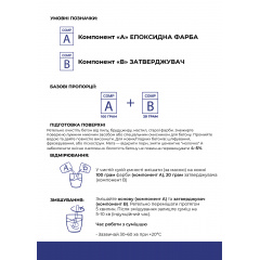 Эпоксидная краска для бетона 1 кг белая Бучач