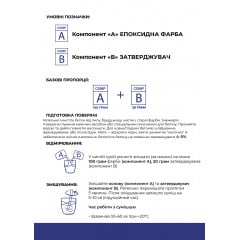 Эпоксидная краска для бетона 10 кг серая Прилуки
