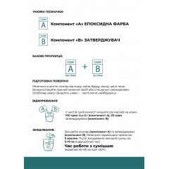 Эпоксидная краска для плитки 5 кг серая Новомосковск
