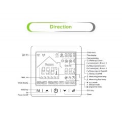 Терморегулятор сенсорный для теплого пола Smarthouse М2 Белый (050694) Вишневе
