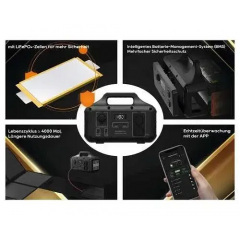 Зарядная станция Bluepalm BP-S500F 518 Вт/ч 800 Вт (2334324397) Харків