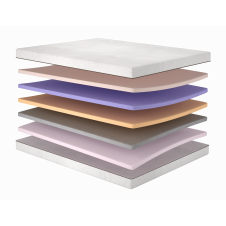 Матрац Meditation/Медитація, Розмір матрацу (ШхД) 120x200